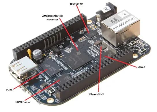 BeagleBone Black REV C - Gallery Image 2