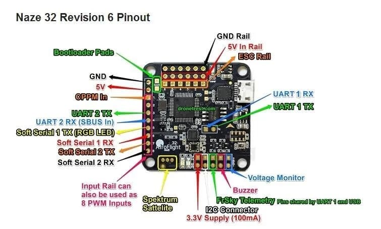 Naze32 6DOF Flight Control board - Gallery Image 3