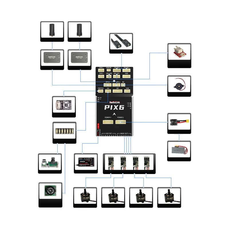 Radiolink PIX6 Flight controller - Gallery Image 2