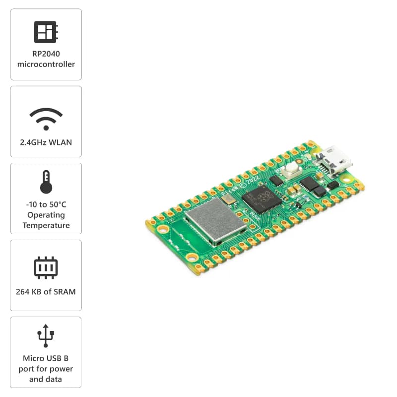 Raspberry Pi Pico W - Gallery Image 5