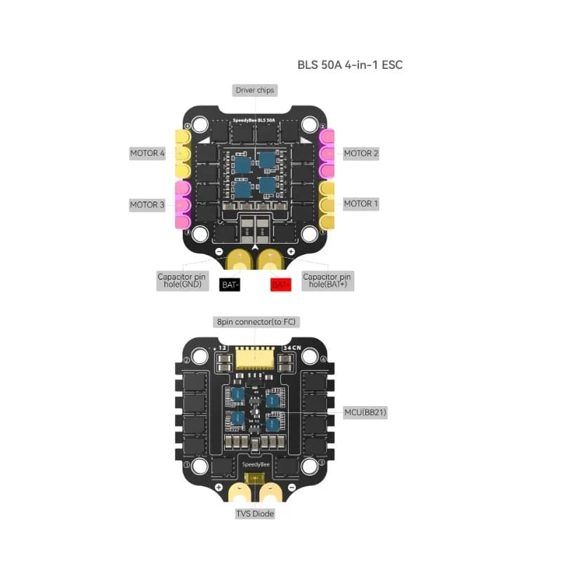 SpeedyBee BLS 50A 30×30 4-in-1 ESC - Gallery Image 2