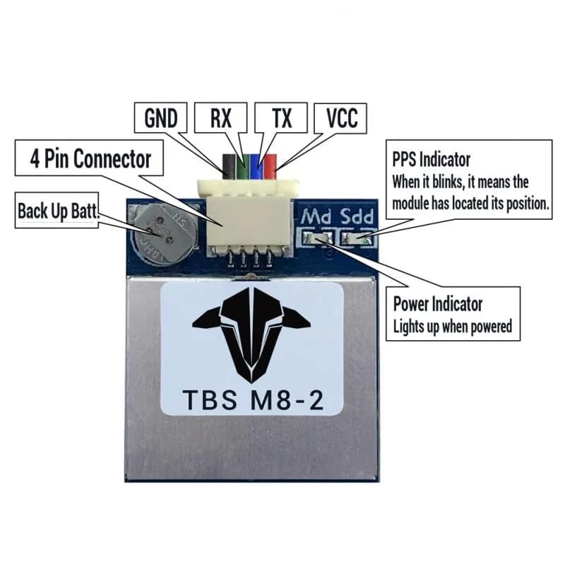 TBS M8.2 GPS Glonass - Gallery Image 3