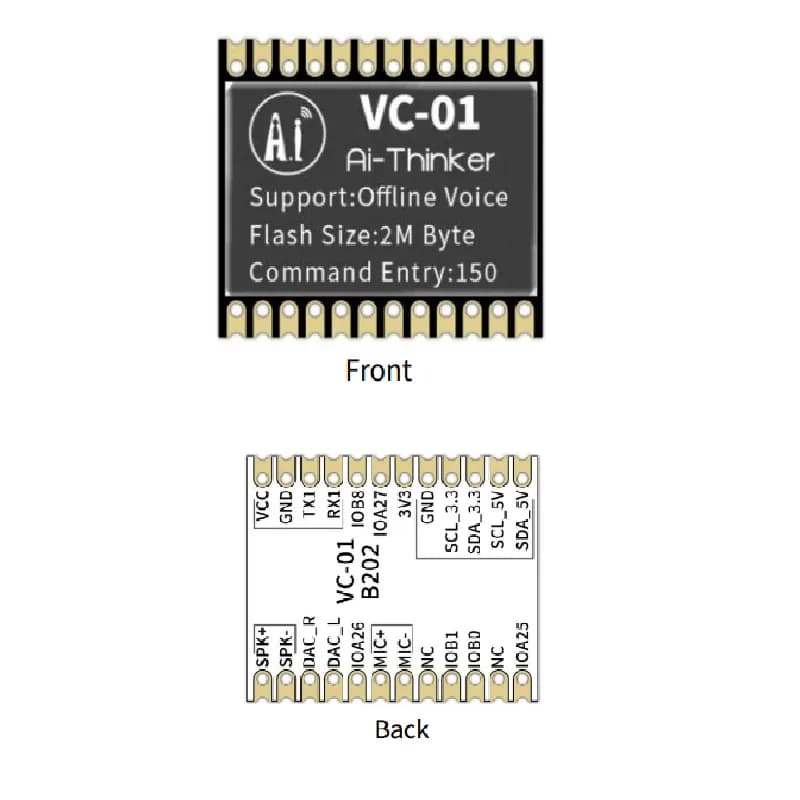 Ai-Thinke VC-01 module - Gallery Image 1