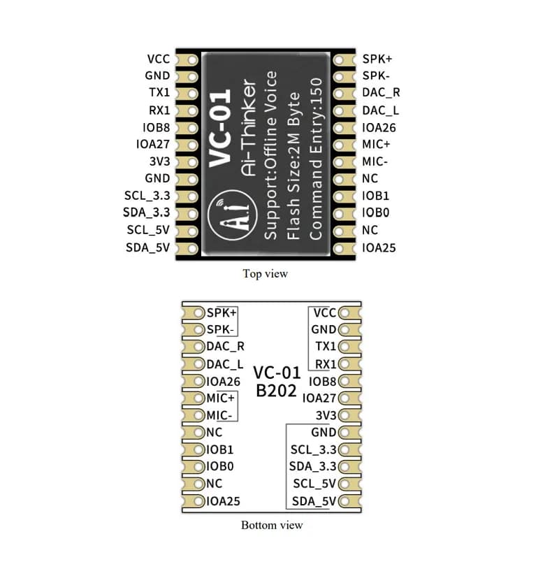Ai-Thinke VC-01 module - Gallery Image 2