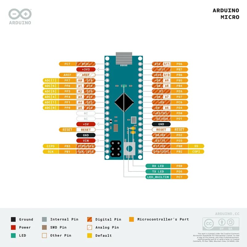 ARDUINO MICRO With Headers A000053 - Gallery Image 3