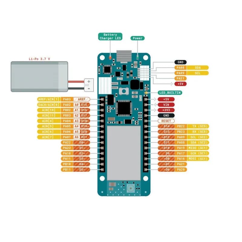 Arduino MKR NB 1500 Board ABX00019 - Gallery Image 2
