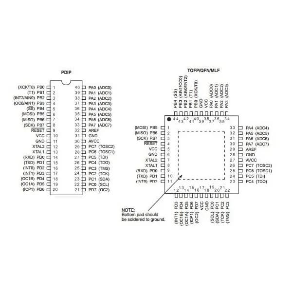 ATmega 16A U-TH Microcontroller - Gallery Image 3