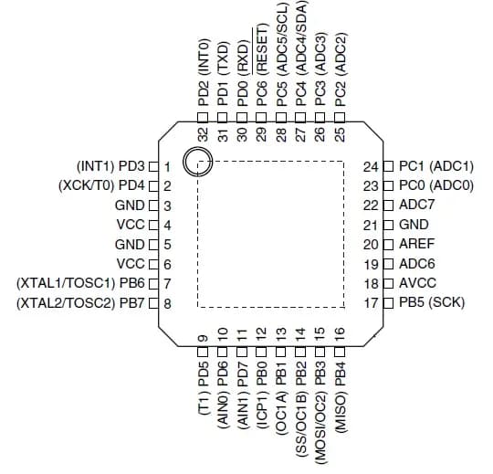 ATmega8A AU TQFP-32 Microcontroller - Gallery Image 1
