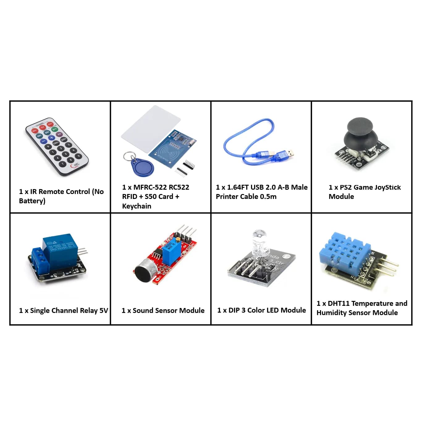 Beginner Kit for Arduino Mega - Gallery Image 2