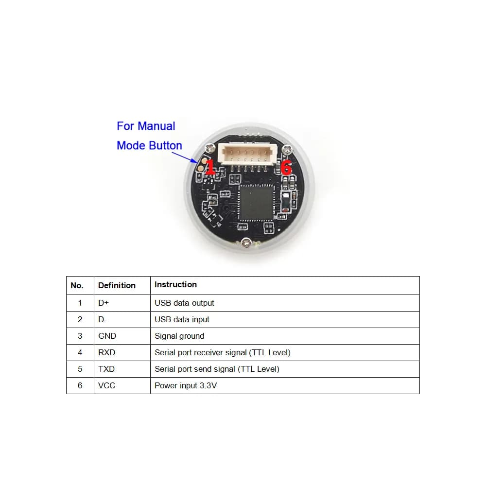 GROW-GM861S Barcode scanner - Gallery Image 3