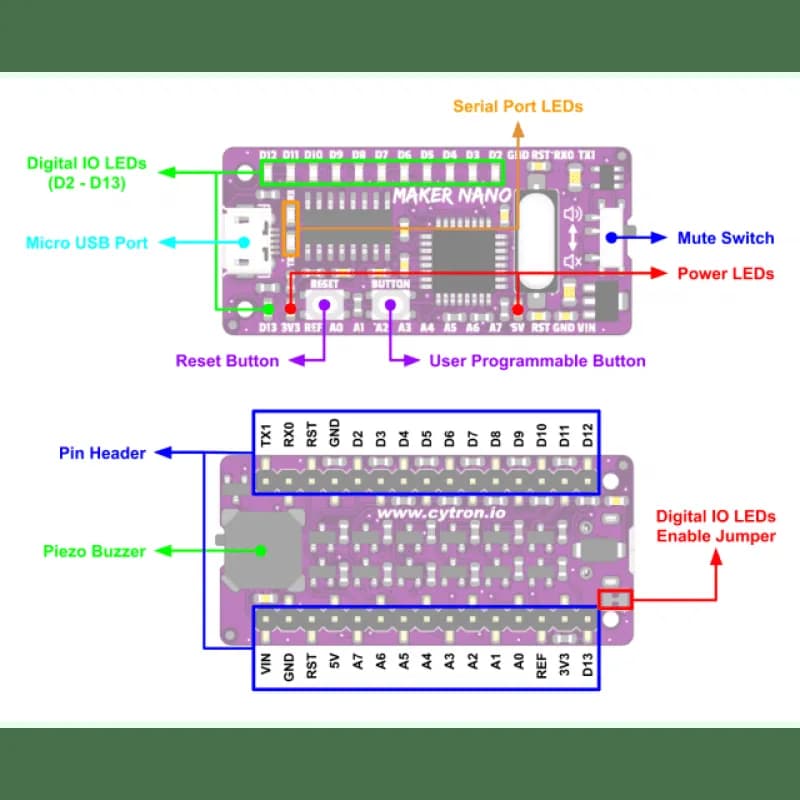 MAKER NANO - Gallery Image 8