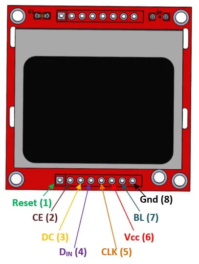 Nokia 5110 LCD Display Module – Red - Gallery Image 3