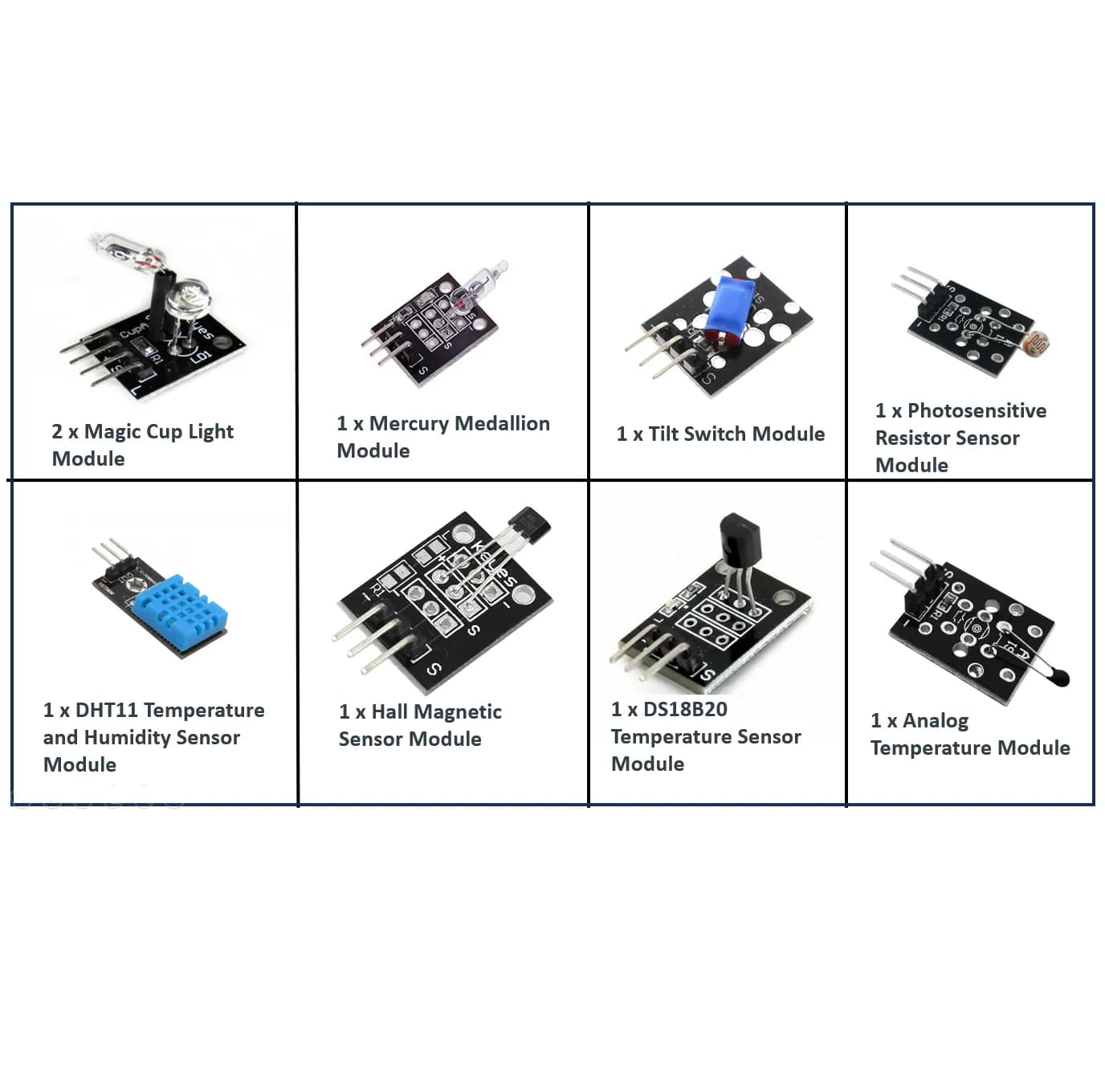 ORANGE 37 in one sensor kit - Gallery Image 4