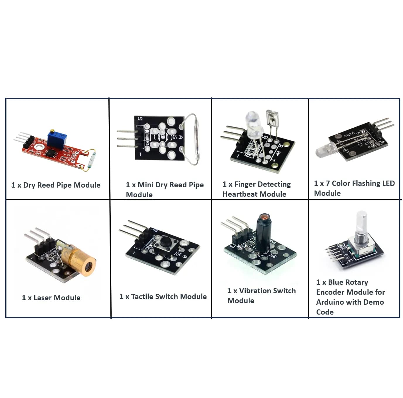 ORANGE 37 in one sensor kit - Gallery Image 3