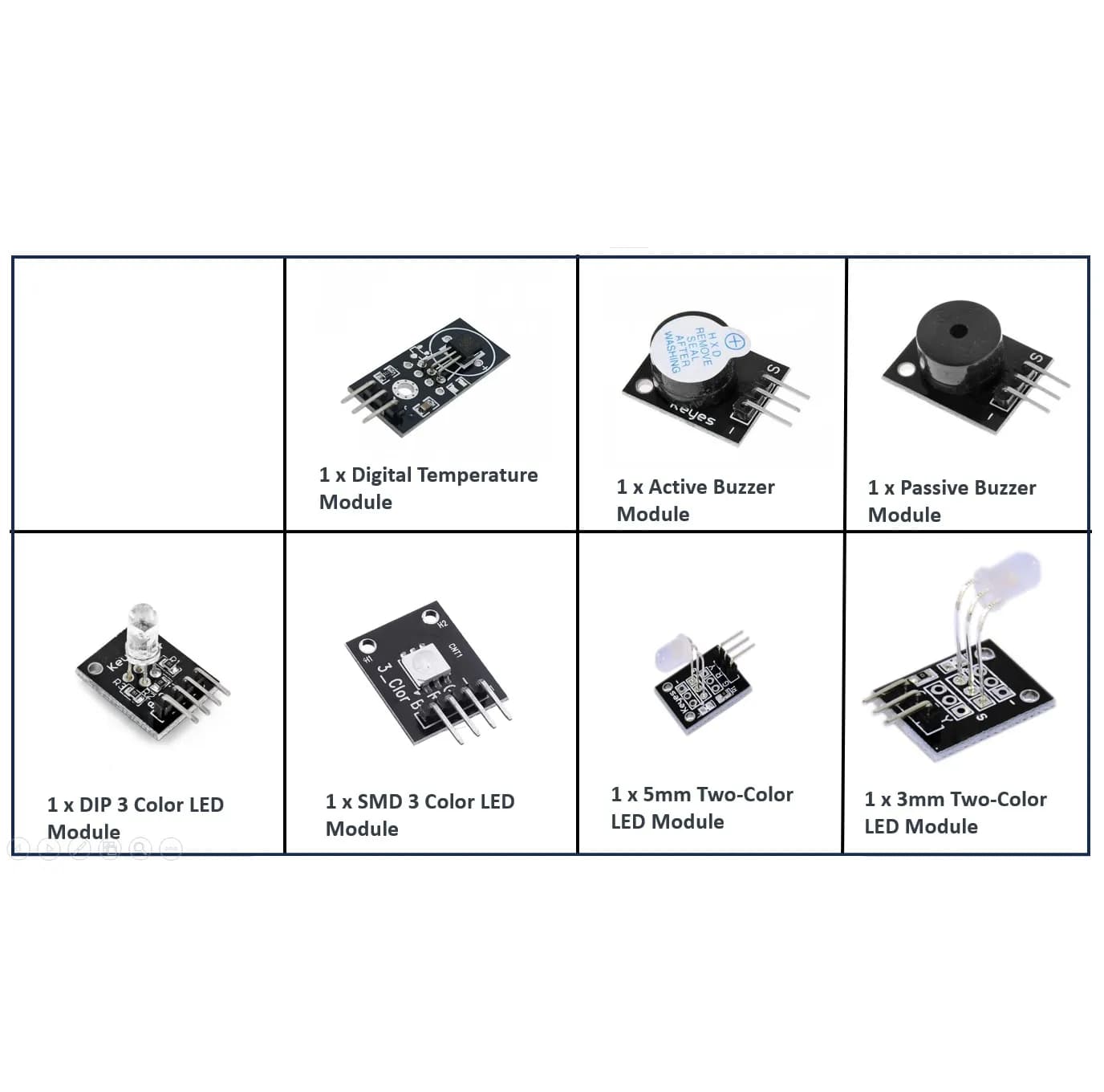 ORANGE 37 in one sensor kit - Gallery Image 2