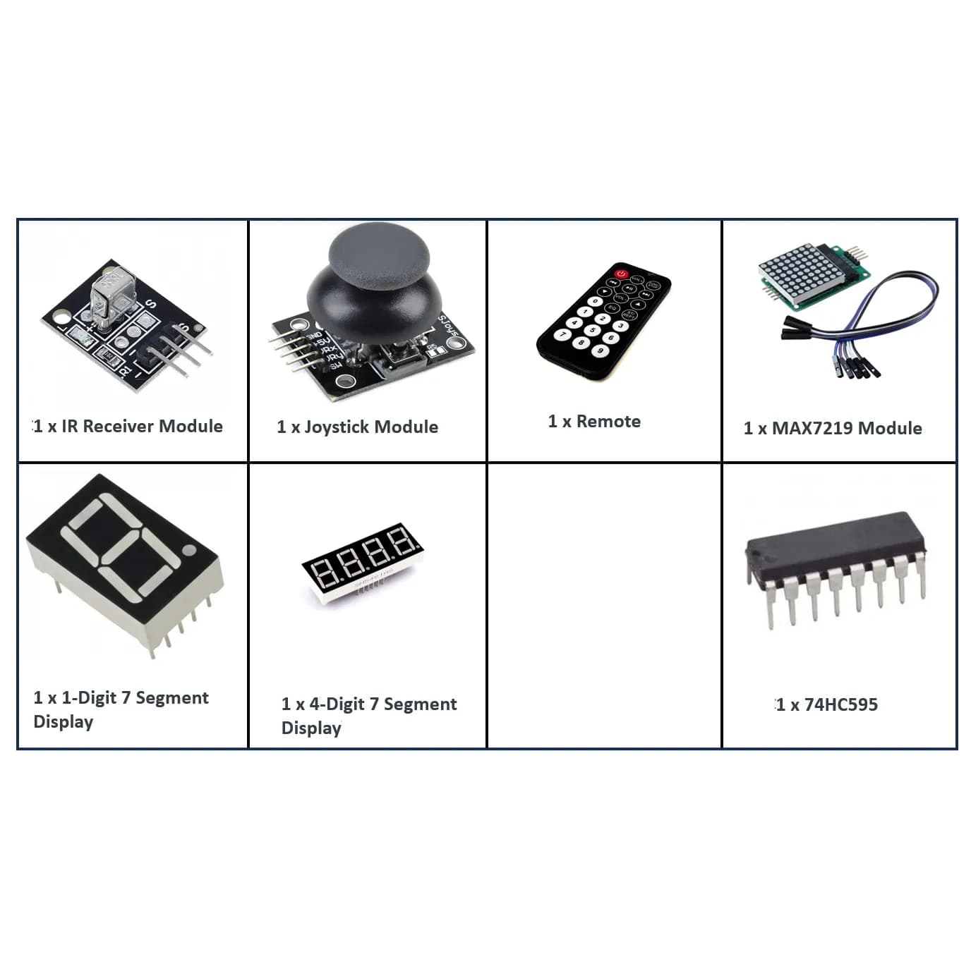 ORANGE Advance Kit For Arduino Uno - Gallery Image 3