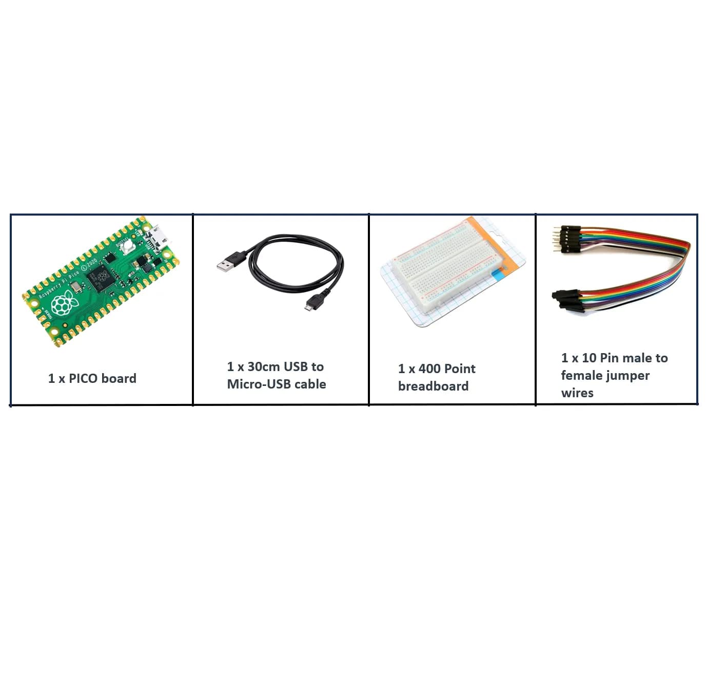 Orange Raspberry Pi Pico – Basic - Gallery Image 1
