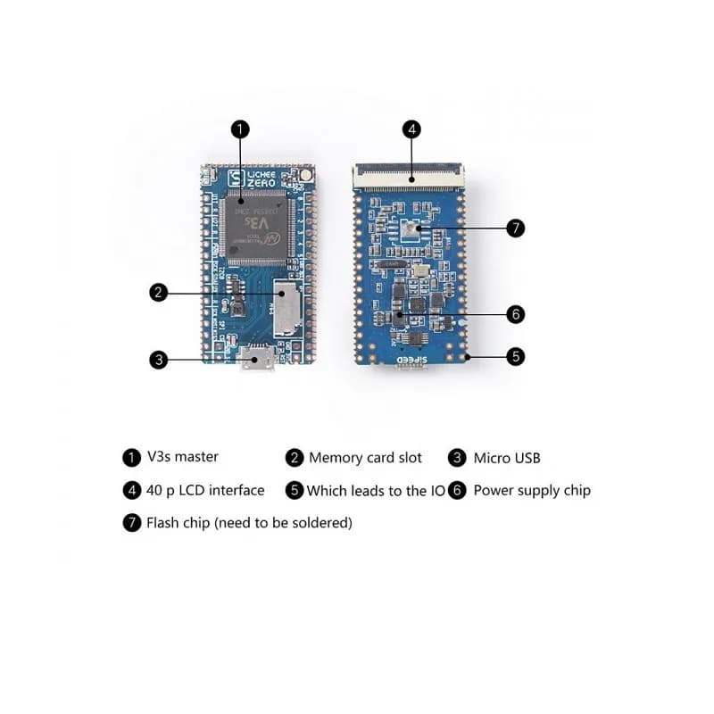 Sipeed Lichee Pi Zero - Gallery Image 2