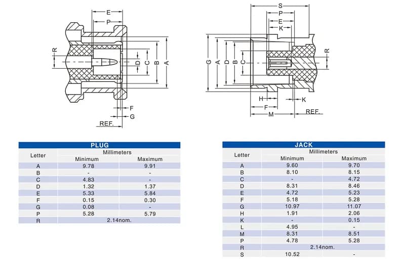 Straight PCB Mount BNC Jack - Gallery Image 4